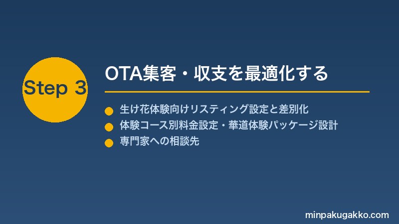 minpaku-ikebana-flowers-2026 Step3 OTA集客・収支を最適化する