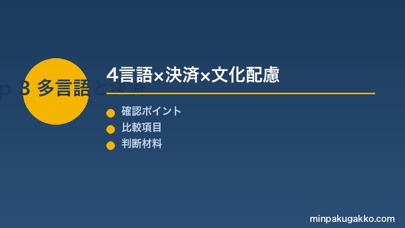 Step 3 多言語コンテンツと決済対応