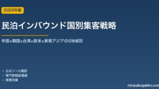民泊インバウンド国別集客戦略完全ガイド 2026年版｜中国×韓国×台湾×欧米×東南アジアの5地域別