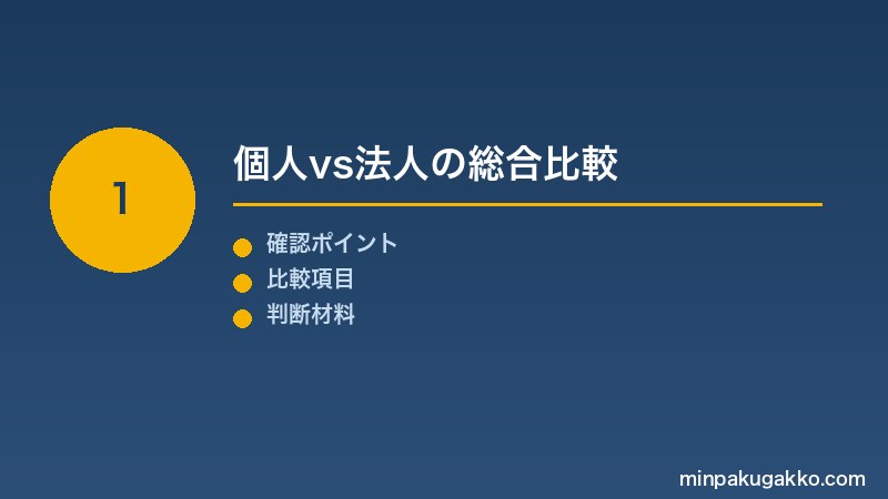 Step 1 個人vs法人の総合比較