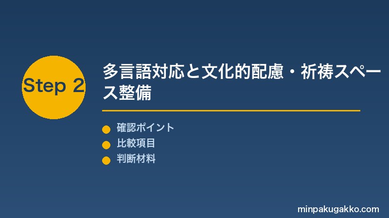 Step 2 多言語対応と祈祷スペース整備