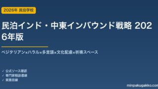 民泊インド・中東インバウンド戦略完全ガイド 2026年版｜ベジタリアン×ハラル×多言語×文化配慮×祈祷