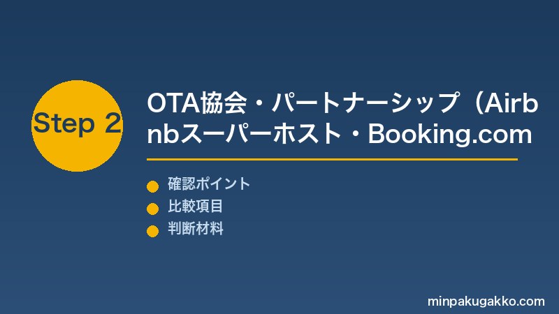 Step 2 OTA協会と専門士業会
