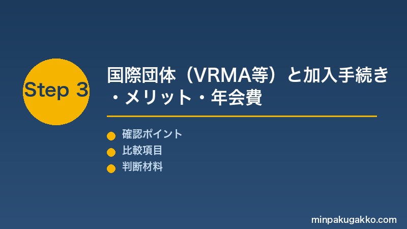 Step 3 国際団体・加入手続き・メリット