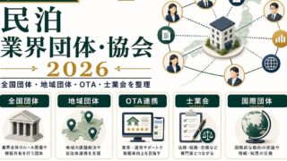 民泊の業界団体と協会活用を全国団体、地域団体、OTA連携、士業会、国際団体で整理した図