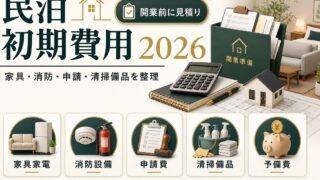 民泊の初期費用を家具家電、消防設備、申請費、清掃備品、予備費で整理した図