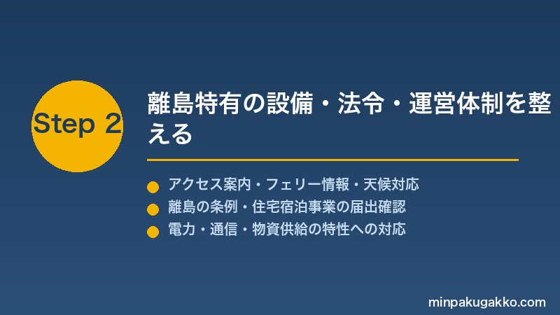 minpaku-island-remote-2026 Step2 離島特有の設備・法令・運営体制を整える