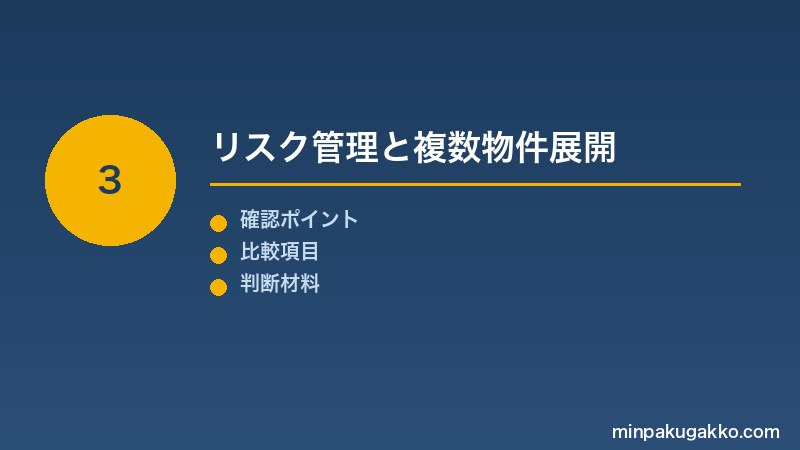 Step 3 リスク管理と複数物件展開