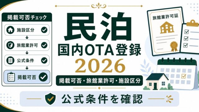 民泊の国内OTA登録で掲載可否、旅館業許可、施設区分、公式条件の確認点を示した図