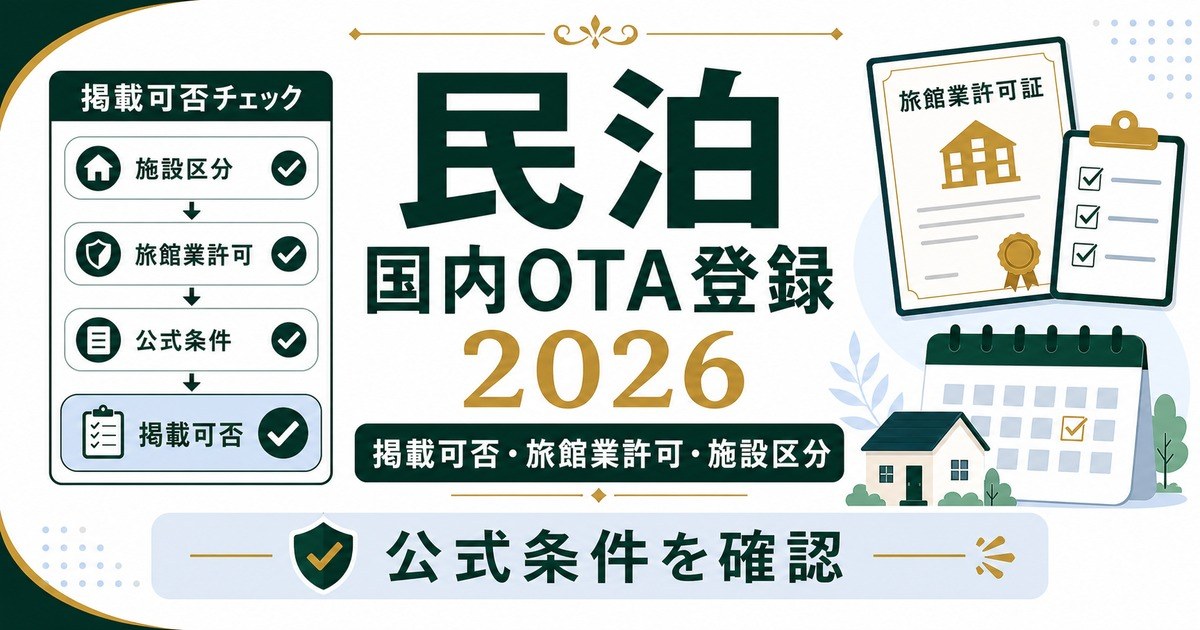 民泊の国内OTA登録で掲載可否、旅館業許可、施設区分、公式条件の確認点を示した図