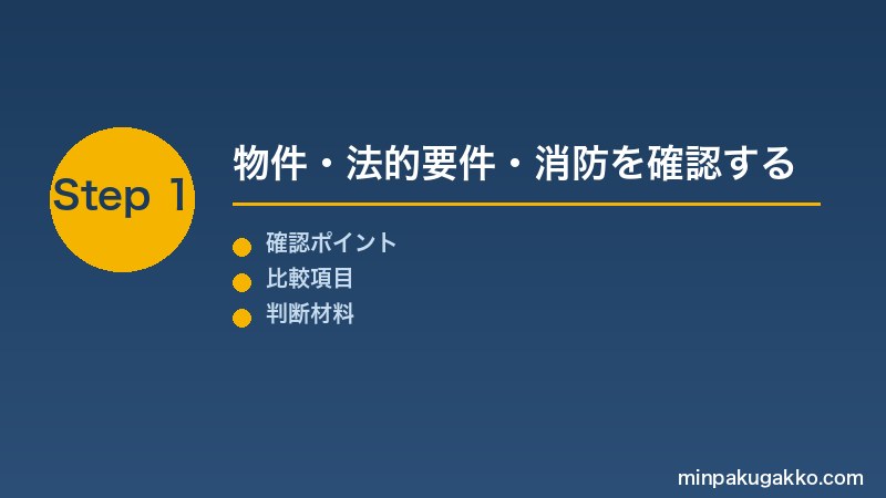 開業チェックリスト Step1 物件・法的要件・消防を確認する