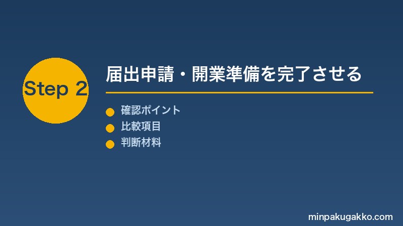 開業チェックリスト Step2 届出申請・開業準備を完了させる