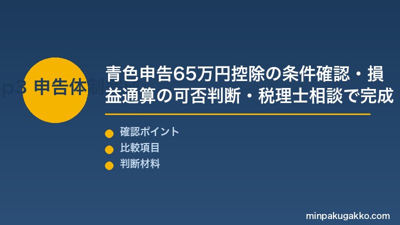 民泊 確定申告 Step3 青色申告65万円控除の条件確認・損益通算の可否判断・税理士相談で申告体制を完成させる