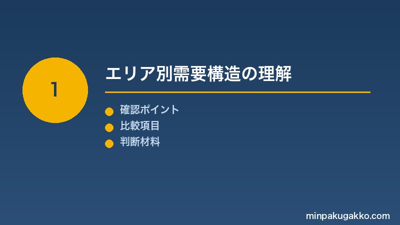 Step 1 エリア別需要構造の理解