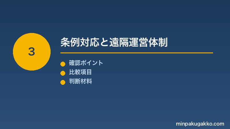 Step 3 条例対応と遠隔運営体制