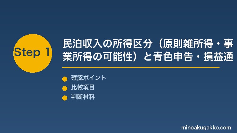民泊 経費・節税 Step1 民泊収入の所得区分と青色申告・損益通算への影響を確認する