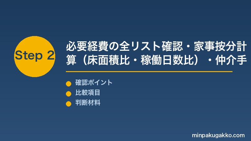 民泊 経費・節税 Step2 必要経費リスト確認・家事按分計算・仲介手数料の全額経費化を実施する