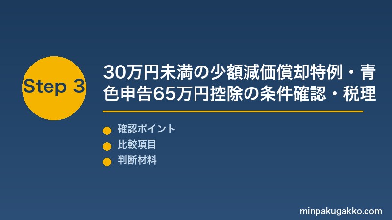 民泊 経費・節税 Step3 少額減価償却特例・青色申告65万円控除の条件確認・税理士相談で節税体制を完成させる