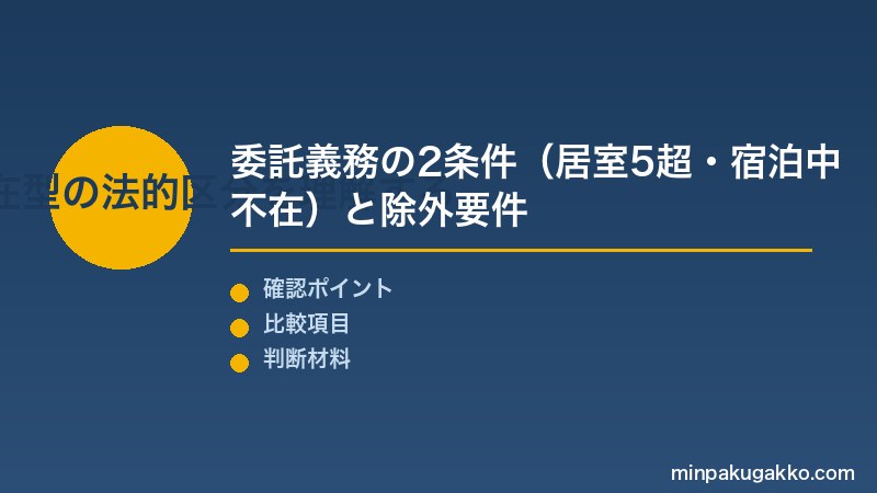 家主居住型・不在型 Step1 居住型・不在型の法的区分を理解する
