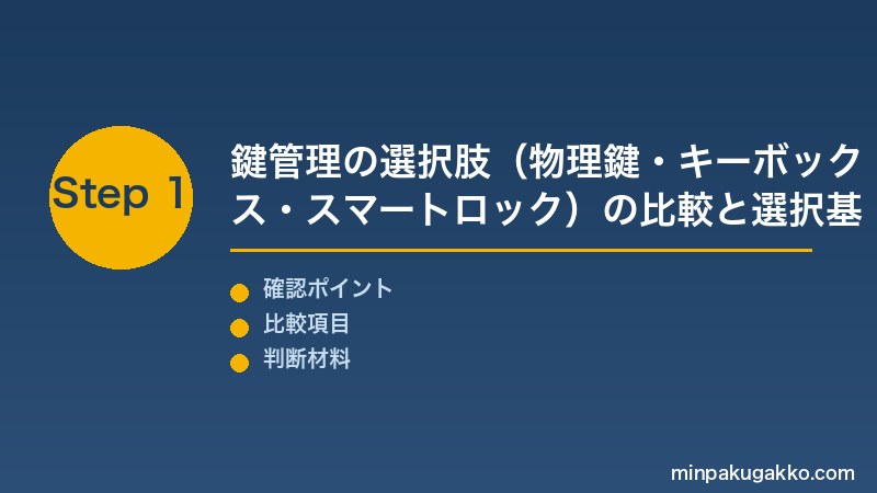 民泊鍵管理 Step1 鍵管理の選択肢（物理鍵・キーボックス・スマートロック）の比較と選択基準を把握する