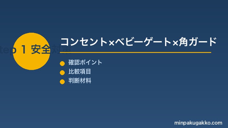 Step 1 安全対策の徹底