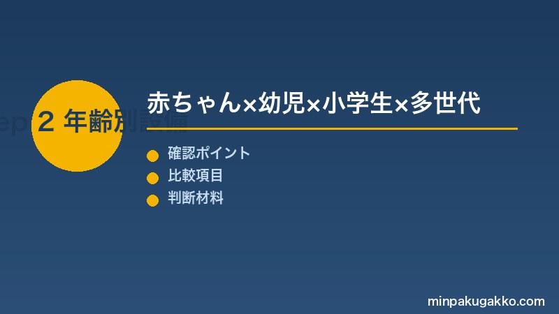 Step 2 子供の年齢別設備と多世代対応