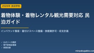 民泊 着物体験・着物レンタル観光需要 対応ガイド 2026年版｜インバウンド集客・着付けスペース整備・旅館業許可・収支計画まで徹底解説