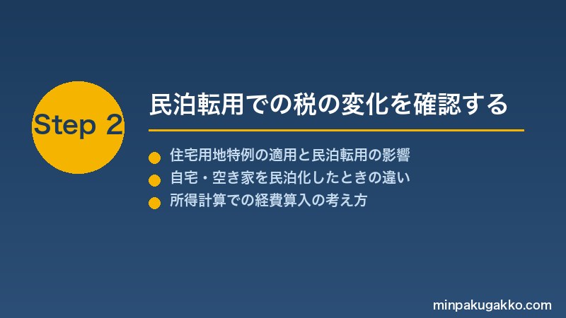 minpaku-koteishisanzei-2026 Step2 民泊転用での税の変化を確認する
