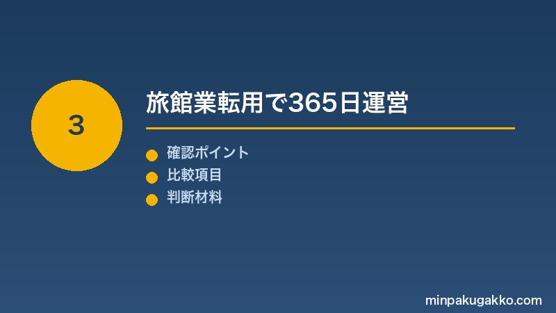 Step 3 旅館業転用で365日運営