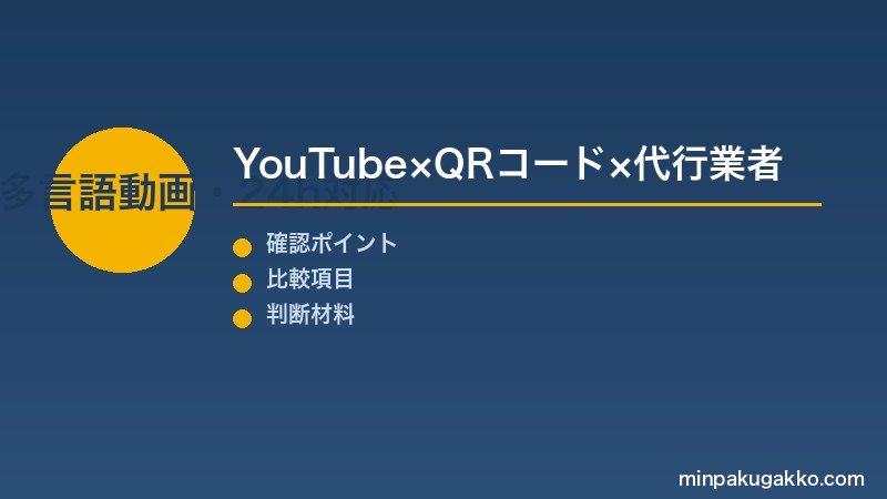 Step 2 多言語動画と24時間対応