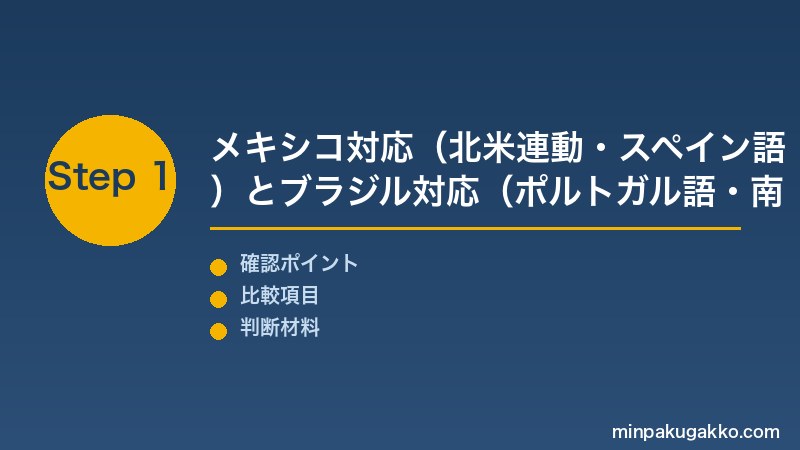 Step 1 メキシコ・ブラジル対応