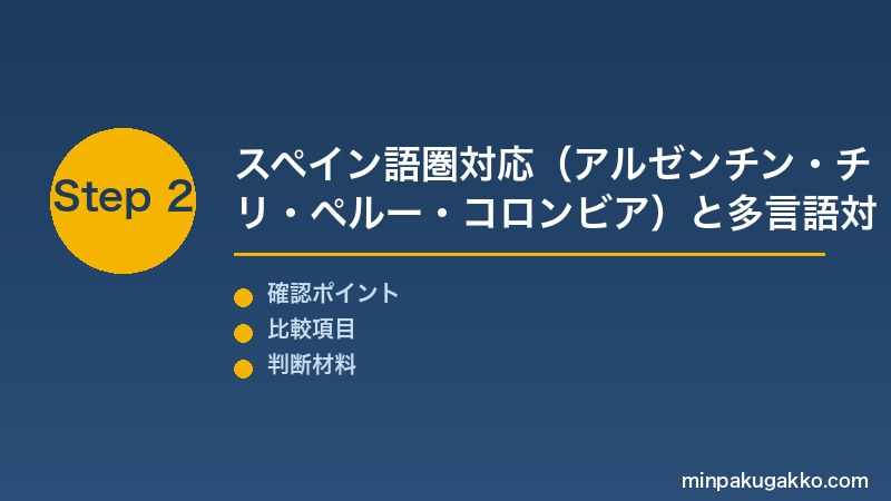 Step 2 スペイン語圏対応と多言語