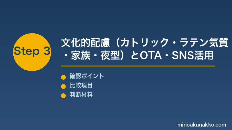 Step 3 文化的配慮・OTA・運営体制