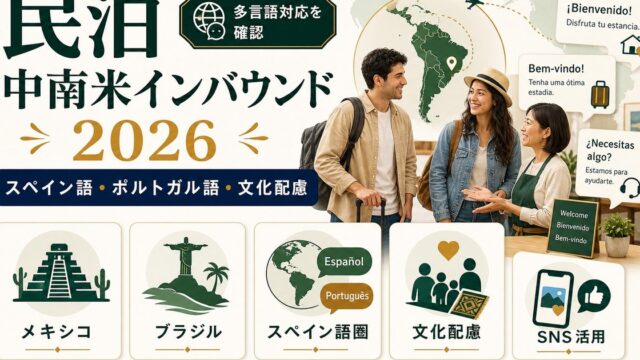 民泊の中南米インバウンド対応をスペイン語、ポルトガル語、文化配慮、SNS活用で整理した図