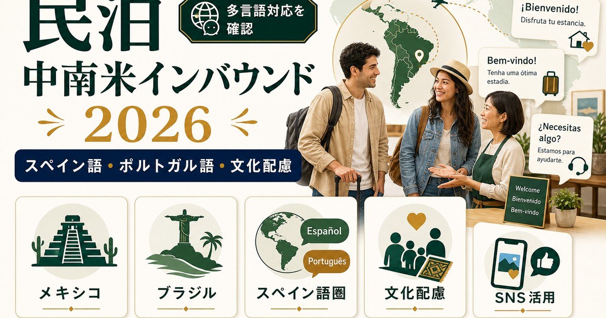 民泊の中南米インバウンド対応をスペイン語、ポルトガル語、文化配慮、SNS活用で整理した図