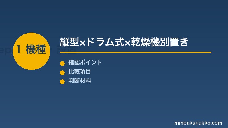 Step 1 洗濯機機種選定と設置場所