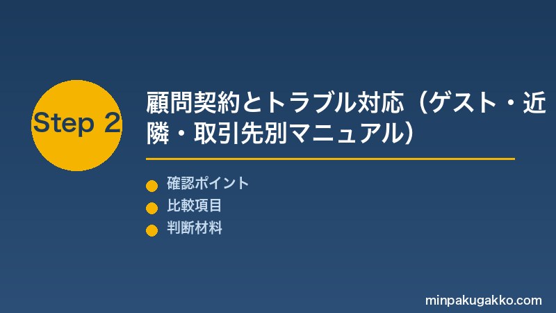 Step 2 顧問契約とトラブル対応