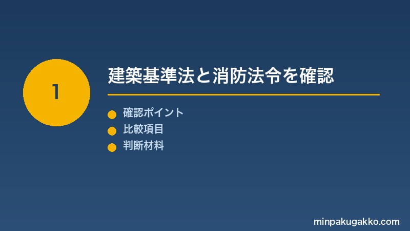 Step 1 建築基準法と消防法令を確認