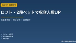民泊のロフト・2段ベッド活用｜収容人数を増やす設計と消防法令対応 2026年版