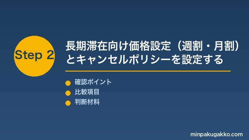 長期滞在 Step2 長期滞在向け価格設定（週割・月割）とキャンセルポリシーを設定する