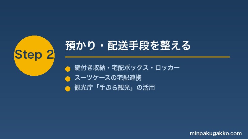 minpaku-luggage-storage-2026 Step2 預かり・配送手段を整える
