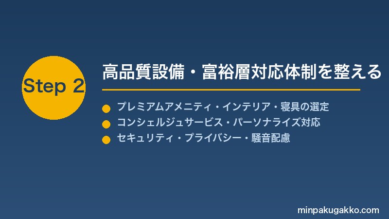 minpaku-luxury-high-end-2026 Step2 高品質設備・富裕層対応体制を整える
