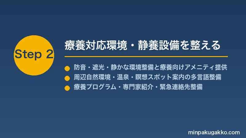 minpaku-mental-health-therapy-2026 Step2 療養対応環境・静養設備を整える