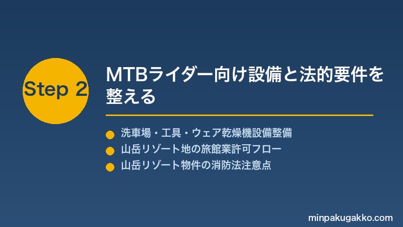 minpaku-mountain-biking-trail-2026 Step2 MTBライダー向け設備と法的要件を整える