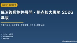 民泊複数物件展開・拠点拡大戦略完全ガイド 2026年版｜段階的拡大×物件選定×資金×法人化×運営体制