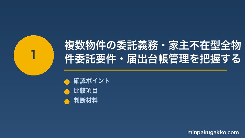 民泊複数物件 Step1 複数物件における住宅宿泊管理業者委託義務・家主不在型の全物件委託要件・届出台帳管理を把握する