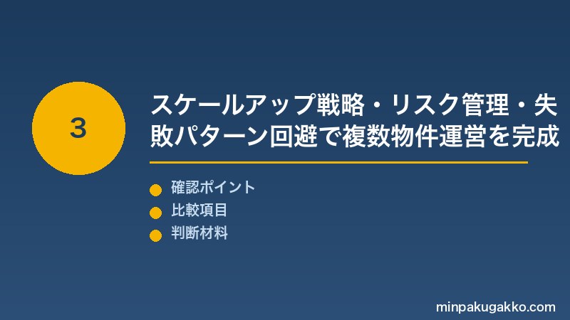 民泊複数物件 Step3 2→5→10物件スケールアップ時の注意点・リスク管理・資金調達・失敗パターン回避で複数物件運営を完成させる