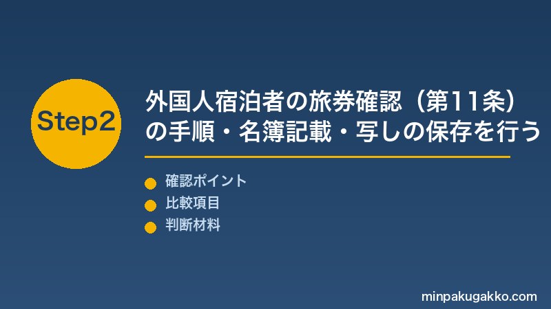 民泊 多言語対応 Step2 外国人宿泊者の旅券確認(第11条)の手順・名簿記載・写しの保存を行う