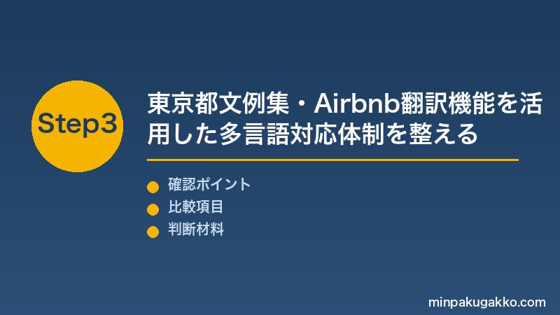 民泊 多言語対応 Step3 東京都文例集・Airbnb翻訳機能を活用した多言語対応体制を整える