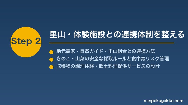 minpaku-mushroom-foraging-2026 Step2 里山・体験施設との連携体制を整える